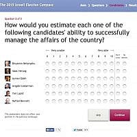 The Israeli Election Compass asks users to respond to 30 questions about their political positions but also to rate politicians personally (photo credit: screen grab israel.electioncompass.org) The Israeli Election Compass asks users to respond to 30 questions about their political positions but also to rate politicians personally (photo credit: screen grab israel.electioncompass.org)