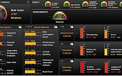 Cytegic Cybersecurity dashboard (Photo credit: Courtesy)