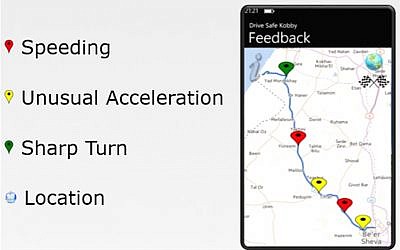 Driving monitor app screenshot (Photo credit: Courtesy)