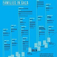 An infographic released by the UN Human Rights Council shows Israeli attacks on houses in Gaza during the war there in the summer of 2014.