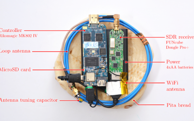 a PITA attack system (Courtesy Tel Aviv University)