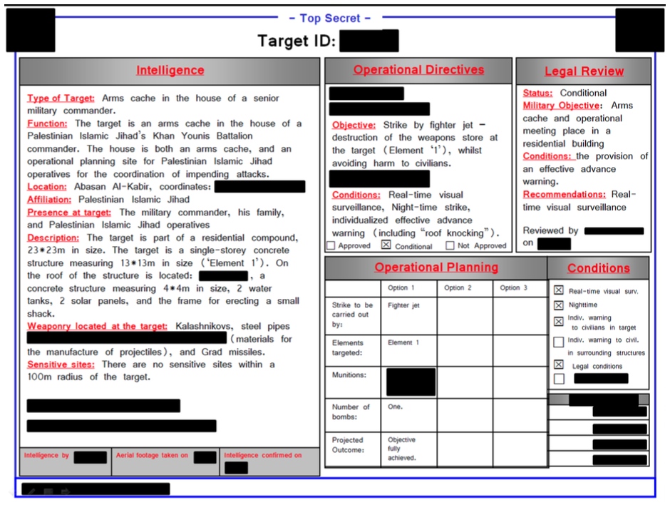A so-called IDF target card. Before making a military strike, the army fills out one of these cards, listing potential legal problems of the attack and necessary steps to prevent civilian casualties. (2014 Gaza Conflict Report by the IDF) A so-called IDF target card. Before making a military strike, the army fills out one of these cards, listing potential legal problems of the attack and necessary steps to prevent civilian casualties. (2014 Gaza Conflict Report by the IDF)