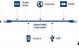 Figure shows all the connections that users can make with a single cable using HDBaseT technology, created by Valens (Courtesy)