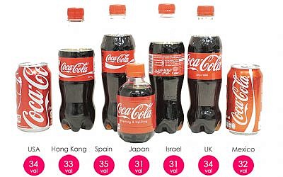 Some of the Cokes measured by Valiber, with their Val sweetness values  (Courtesy)