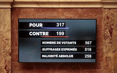 A board shows the result of a vote on a controversial package of measures to change the constitution that was passed by the National Assembly with 317 votes for to 199 against, February 10, 2016.(AFP/Jaques Demarthon)