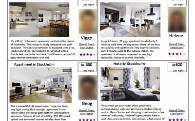 AirBnb listings used in the study (Courtesy)