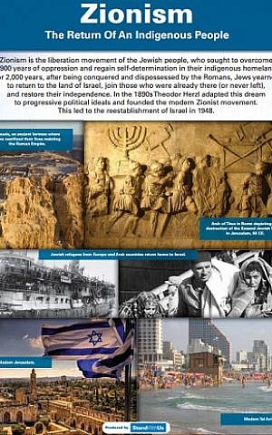 A panel on Zionism that was initially removed by UN officials from an exhibit on Israel prepared by the Israeli Mission to the UN and StandWithUs set to be displayed April 4, 2016. (Israeli Mission to the UN)