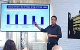 Elad Goldberg, CEO of eBay Israel, presents the results of the poll Sunday in Tel Aviv (Shlomi Mizrachi)
