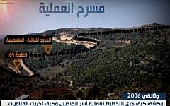 Hezbollah's preparations for the cross-border raid that sparked the 2006 Second Lebanon War, from a screenshot from a promo clip by the Lebanese al-Mayadeen station. (al-Mayadeen/YouTube)