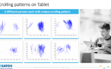 BioCatch Scrolling Patterns (Courtesy)