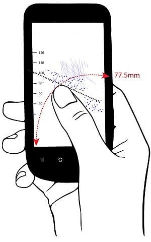 BioCatch hand size measurement via device holding (Courtesy)