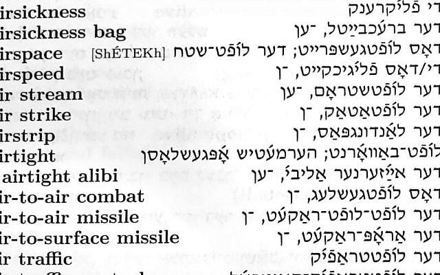 Detail from a page from the 'Comprehensive English-Yiddish Dictionary' (The Jewish Standard)