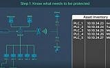 Indegy's technology (YouTube screenshot)