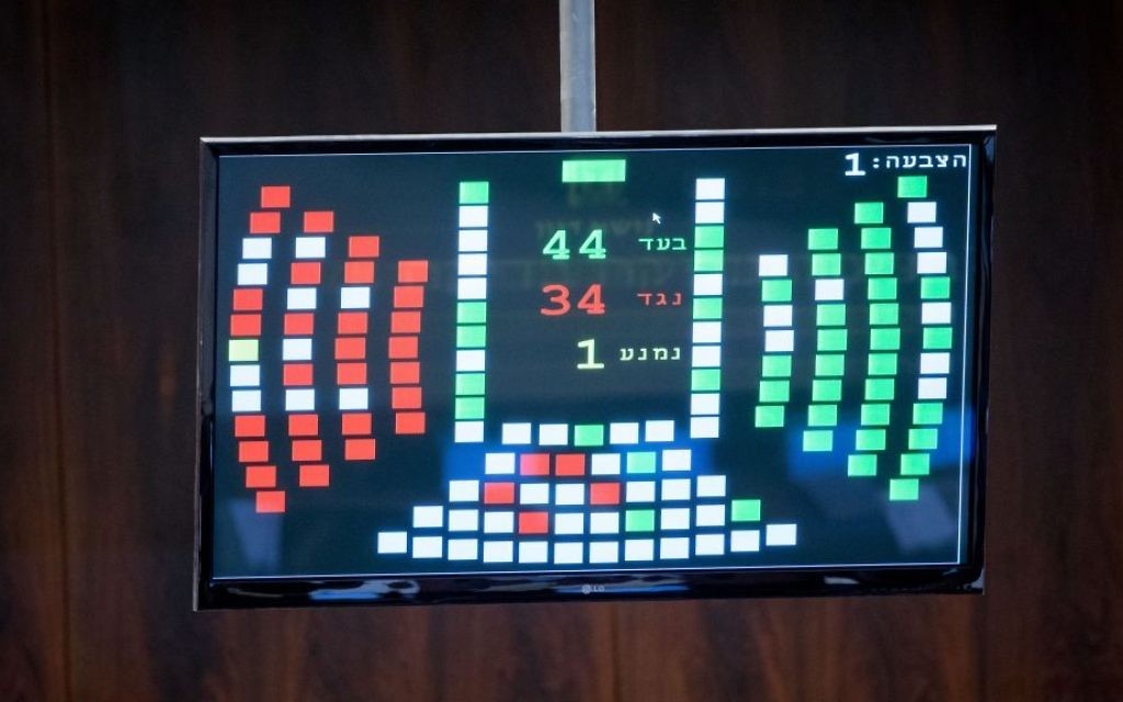 The Knesset voting board showing the results on vote to delay the launch of the new Israel Broadcast Corporation news division on April 25, 2017. (Yonatan Sindel/Flash90)