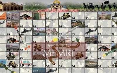 'Reaching Jerusalem,' a Hamas inspired version of the 'Snakes and Ladders' board game. (MEMRI)