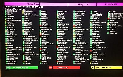 List of how countries voted in the December 21, 2017 UN resolution rejecting US recognition of Jerusalem as Israel's capital. (Courtesy)