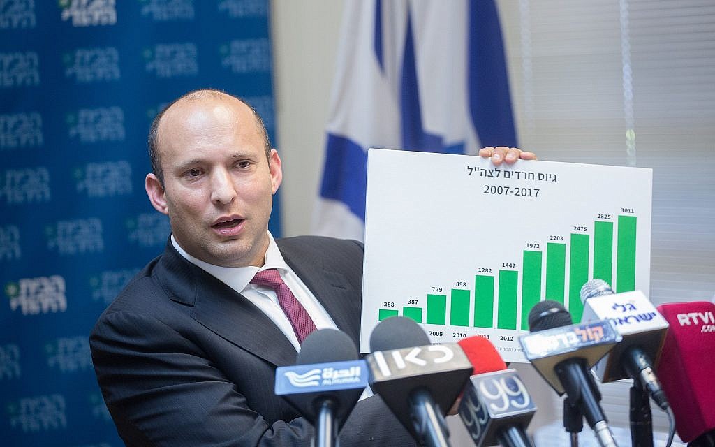 Education Minister Naftali Bennett leads a faction meeting of his Jewish Home party at the Knesset on March 12, 2018. (Miriam Alster/Flash90) Education Minister Naftali Bennett leads a faction meeting of his Jewish Home party at the Knesset on March 12, 2018. (Miriam Alster/Flash90)