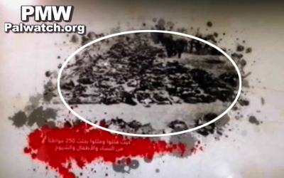 A doctored image of Jewish Holocaust victims portrayed by Palestinian television in April 2018 as an image of Arab victims of the "Deir Yassin massacre" in 1948 (PMW)