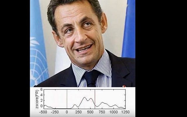An illustration of how neurons in the human visual cortex respond to the face of former French president Nicolas Sarkozy. (YouTube screenshot) An illustration of how neurons in the human visual cortex respond to the face of former French president Nicolas Sarkozy. (YouTube screenshot)