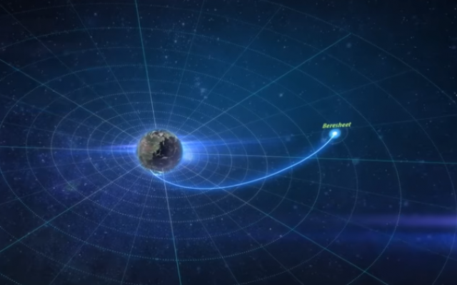A computer simulation shows the Israeli spacecraft Beresheet's position after launch (YouTube screenshot) A computer simulation shows the Israeli spacecraft Beresheet's position after launch (YouTube screenshot)