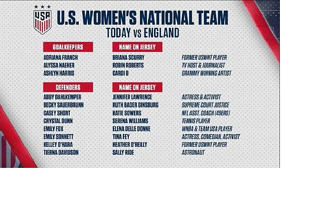 Screen capture from video of the US women’s soccer team line up and the names of famous women their wore on their shirts during a match in the SheBelieves Cup in Nashville, Tennessee, March 2. (YouTube) Screen capture from video of the US women’s soccer team line up and the names of famous women their wore on their shirts during a match in the SheBelieves Cup in Nashville, Tennessee, March 2. (YouTube)
