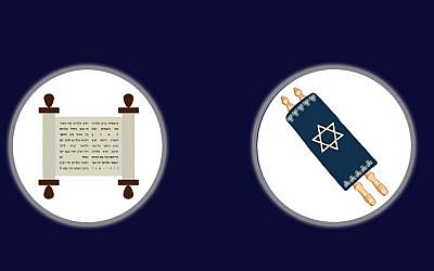 Sefaria is letting the public vote on which of these two emoji possibilities they prefer. The organization will submit the winning image for consideration as an official emoji. (Sefaria)