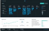Illustration of the software developed by Cybereason in action (Courtesy)