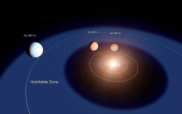 Extreme Planets (Artist Concept) | NASA Jet Propulsion