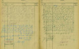 A ledger From Bergen-Belsen's Rabbinical Court for 'chained' spouses in wake of the Holocaust (Kedem Auction House)