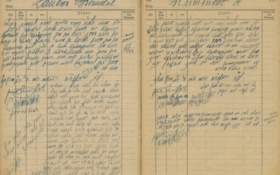 A ledger From Bergen-Belsen's Rabbinical Court for 'chained' spouses in wake of the Holocaust (Kedem Auction House)