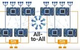 The Gaudi processor developed by Habana Labs (YouTube screenshot)