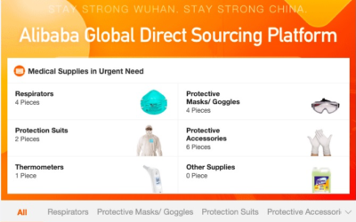 A screenshot of the Alibaba Global Direct Sourcing Platform (Alibaba)