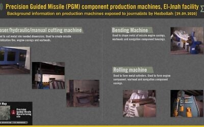 The equipment inside an alleged Hezbollah missile facility in Beirut's al-Janah neighborhood that the Israeli military says is used in the production of missiles on October 2, 2020. (Israel Defense Forces)