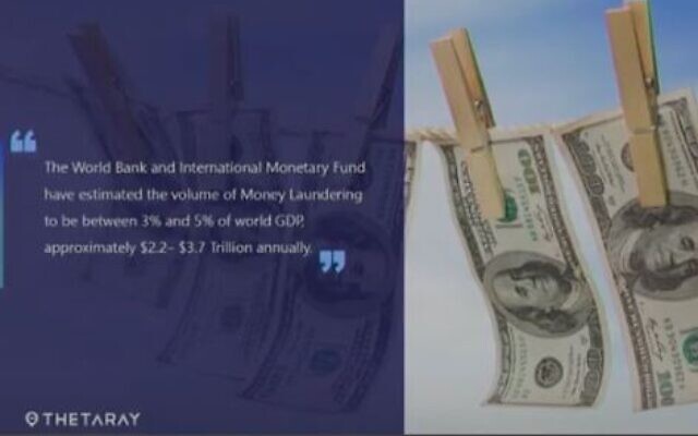ThetaRay's software helps detect anomalies in transactions (YouTube screenshot)
