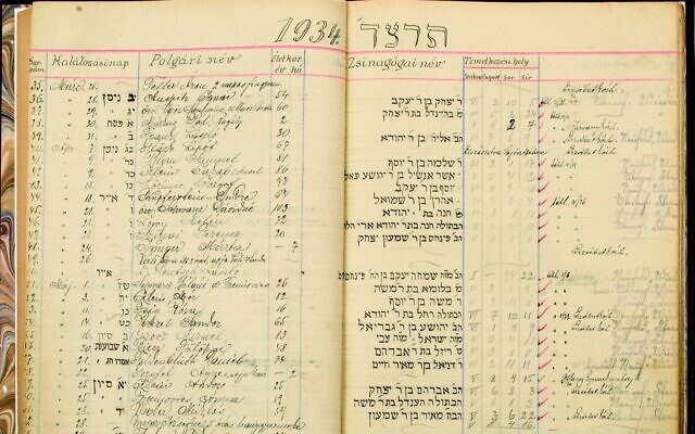 Burial society records from Miskolc, Hungary, between 1934-1942 that were saved from an August 24, 2021 auction by the National Library of Israel and the Hungarian Jewish Museum and Archives. (Courtesy Kedem Auction House) Burial society records from Miskolc, Hungary, between 1934-1942 that were saved from an August 24, 2021 auction by the National Library of Israel and the Hungarian Jewish Museum and Archives. (Courtesy Kedem Auction House)