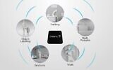 Celeno offers advanced Wi-Fi chipsets for connectivity beyond the realm of smart homes, smart cities, smart buildings and smart industry. (Screenshot)