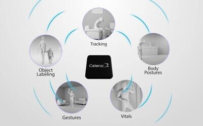 Celeno offers advanced Wi-Fi chipsets for connectivity beyond the realm of smart homes, smart cities, smart buildings and smart industry. (Screenshot)
