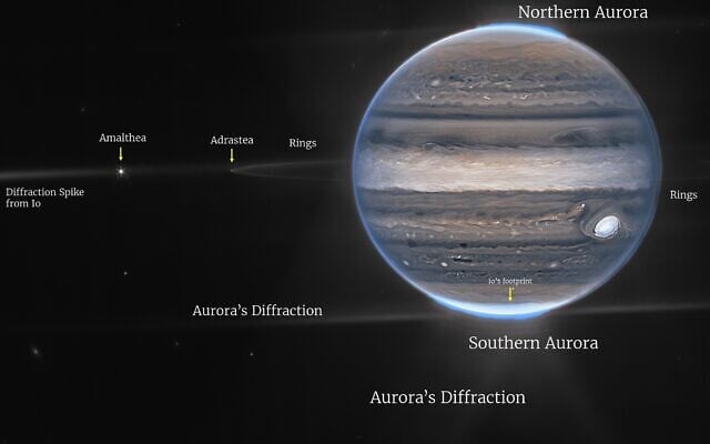 This labeled image provided by NASA shows a false color composite image of Jupiter obtained by the James Webb Space Telescope on July 27, 2022. The planet’s rings and some of its small satellites are visible along with background galaxies. (NASA)