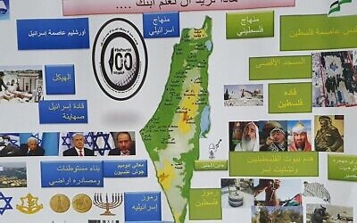 A picture posted on Facebook by the Jabel Mukaber parent teacher association contrasts what it says students will learn with an Israeli curriculum, as opposed to a Palestinian one. On the left, an Orthodox man showing a construction model of the Temple to his child, on the right an aerial shot of Al-Aqsa; On the left, Zionist leaders from Theodore Herzl to Bejamin Netanyahu, on the right Arab ones, from Salah ad-Din to Yasser Arafat (Facebook)