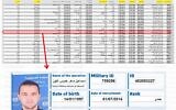 A file seized by the IDF in Gaza which the army says shows Al Jazeera reporter Ismail Al-Ghoul was a member of Hamas (IDF)