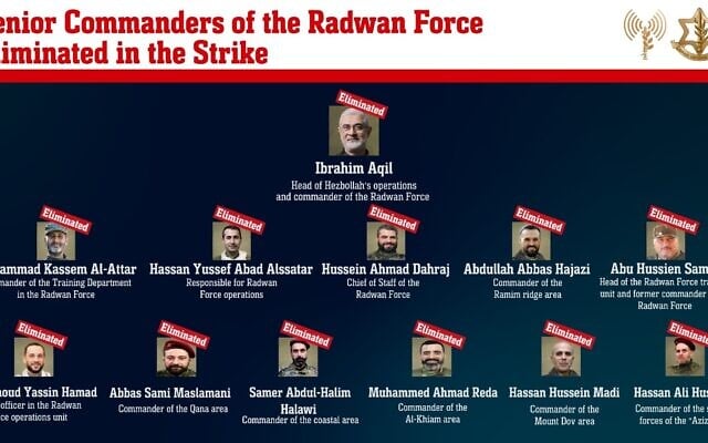 An IDF infographic shows senior commanders in Hezbollah's Radwan Force killed in a September 20, 2024 strike in Beirut. (Israel Defense Forces) An IDF infographic shows senior commanders in Hezbollah's Radwan Force killed in a September 20, 2024 strike in Beirut. (Israel Defense Forces)
