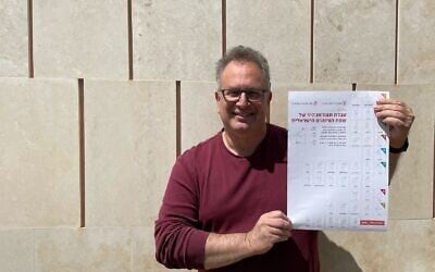 Doron Levy, head of the Department for Israeli Sign Language at the Academy of the Hebrew Language, holding a poster explaining the basic signs of Israeli Sign Language on March 24, 2025. (Rossella Tercatin/Times of Israel)
