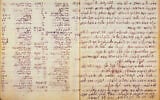 A copy of David Ben-Gurion's diary from May 14, 1948 (Ben-Gurion Archives)