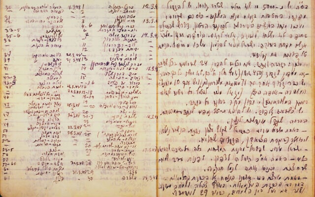 A copy of David Ben-Gurion's diary from May 14, 1948 (Ben-Gurion Archives)
