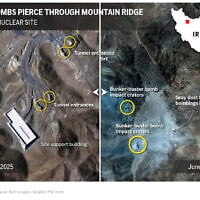 This graphic image compares Iran's Fordo nuclear facility before and after US bombed the site on June 20, 2025. (AP Graphic)
