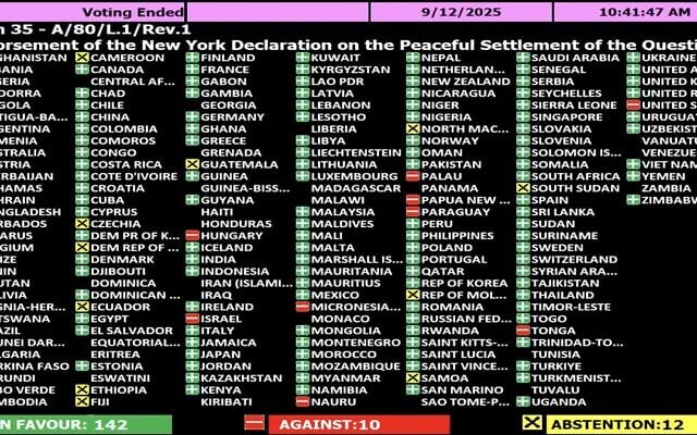 The UN General Assembly adopts a resolution endorsing the New York Declaration on the Peaceful Settlement of the Question of Palestine and the Implementation of the Two-State Solution, September 12, 2025 (UN)