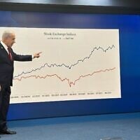 Prime Minister Benjamin Netanyahu speaks at a press conference on September 16, 2025. (Lazar Berman/The Times of Israel)