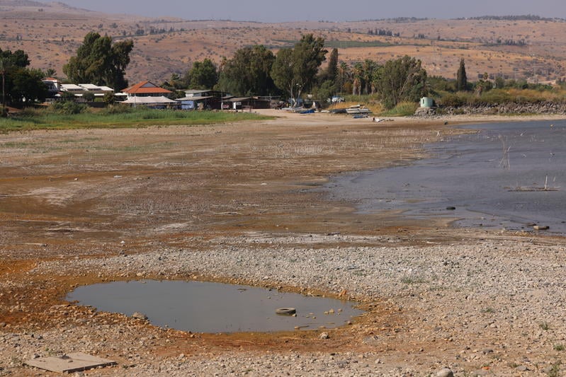 Indian Ocean may impact long, dry winter spells in Eastern Mediterranean – study