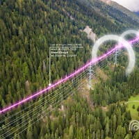 Israeli startup Prisma Photonics develops a smart monitoring system to track threats like wildfires, ice, wind, and physical damage to critical infrastructure. (Courtesy)