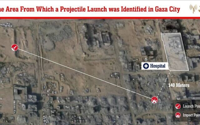 An IDF graphic depicting a failed rocket launch from Gaza City, which landed inside the Gaza Strip, January 8, 2026. (Israel Defense Forces) An IDF graphic depicting a failed rocket launch from Gaza City, which landed inside the Gaza Strip, January 8, 2026. (Israel Defense Forces)